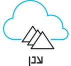 גיבוי ענן מאובטח ללא הגבלת נפח